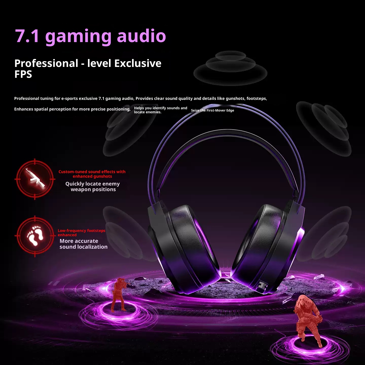 Taidu Ths319 Wired Gaming Head - огляд і ціна Console Gaming Pc Case