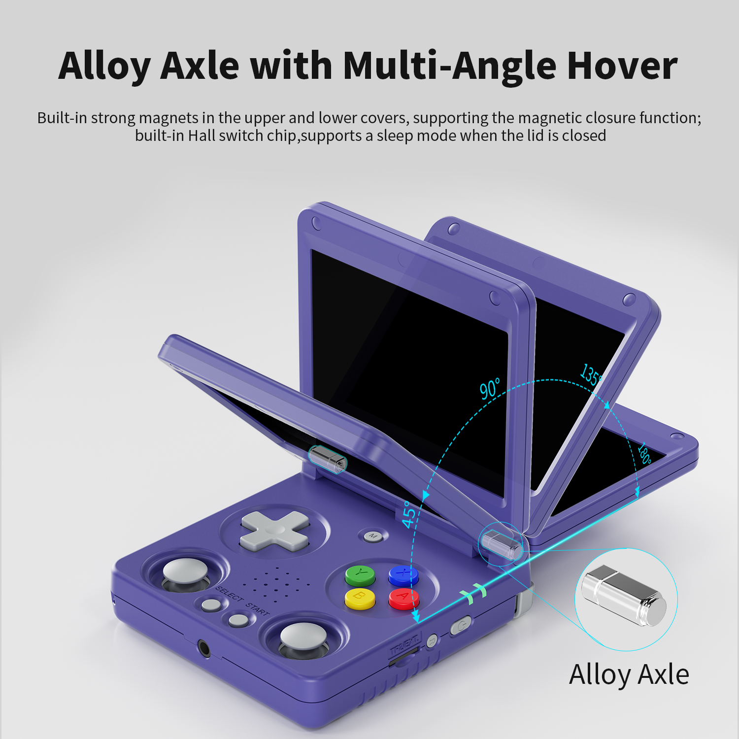 Anbernic RG34XXSP RG35XXSP Fli - огляд і ціна Gaming Console Deals