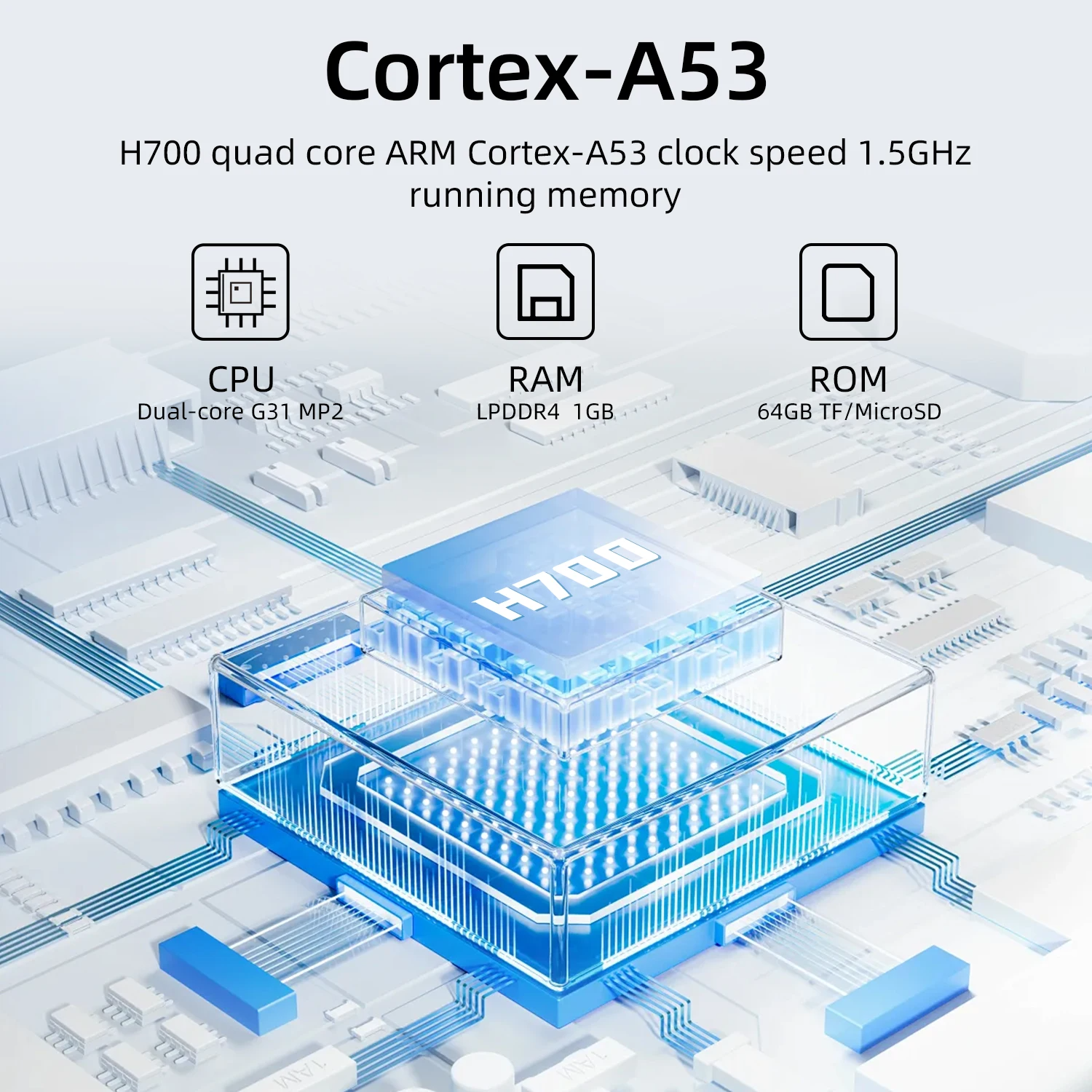 Anbernic RG 35XXPro RG35XX Pro - огляд і ціна Gaming Console Deals