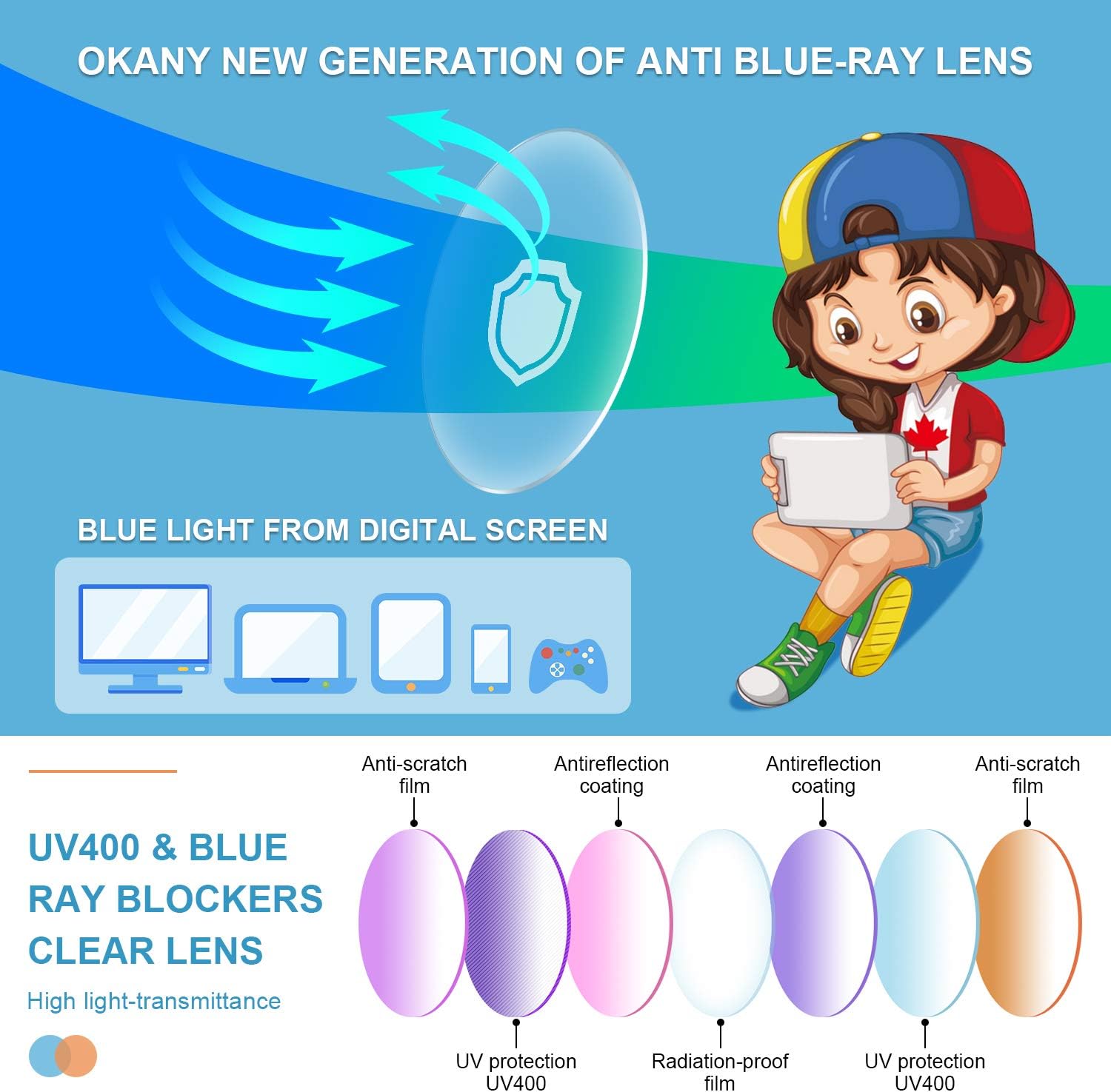 Blue Light Glasses for Kids 3  - огляд і ціна Gaming Glasses Uv