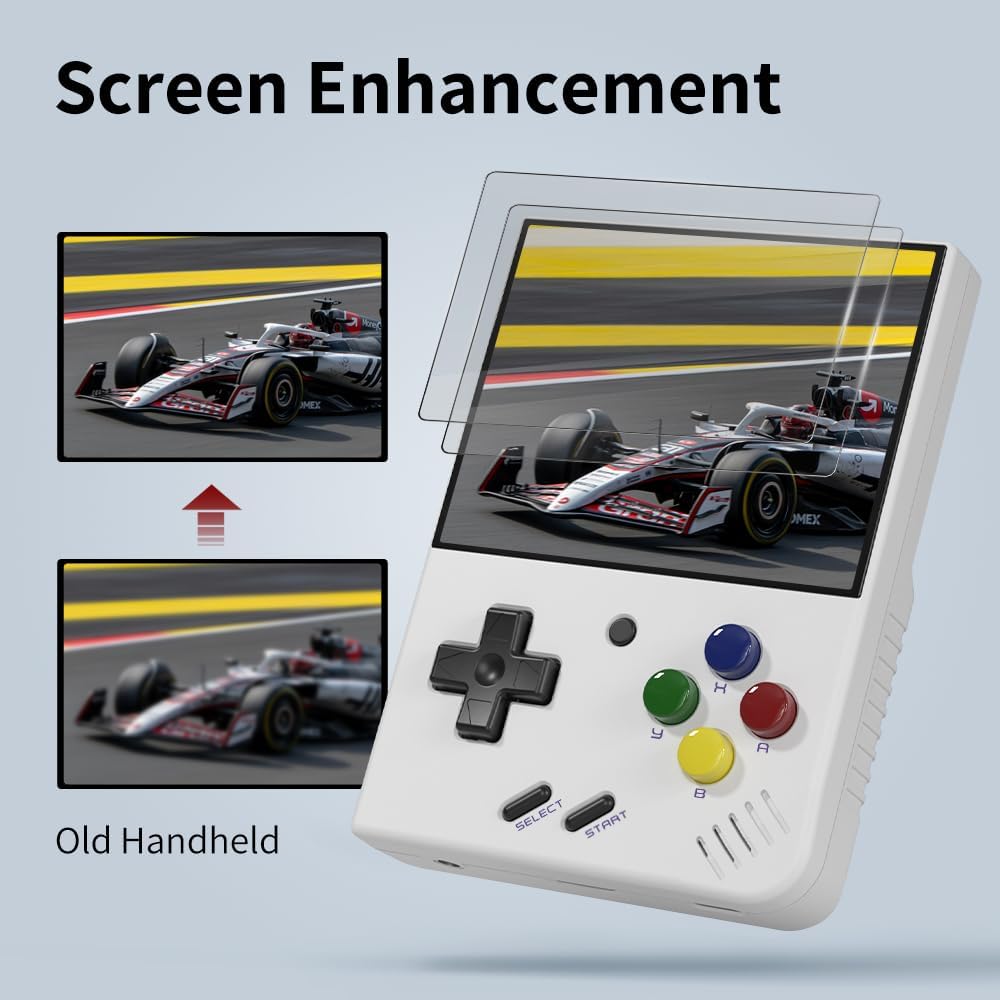 MIYOO Mini Plus Portable Retro - огляд і ціна Gaming Console Lenovo