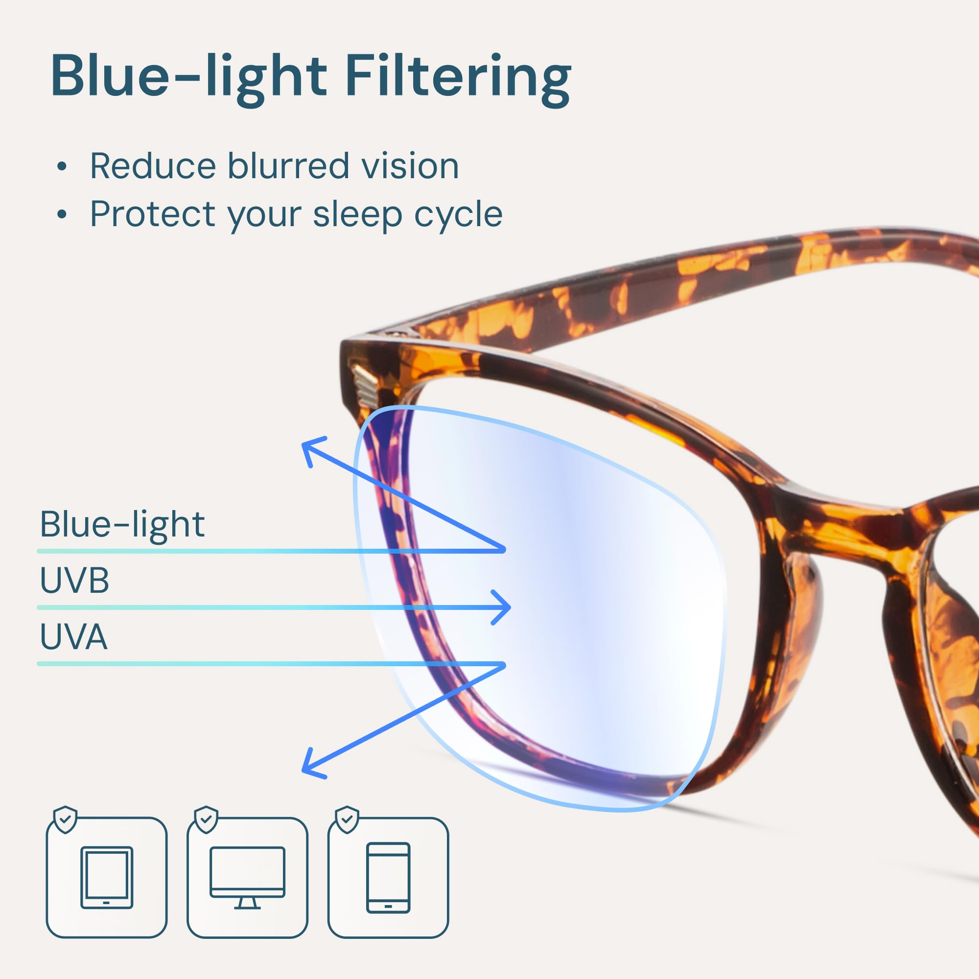 2PCS Square Blue Light Blockin - огляд і ціна Gaming Glasses Uv