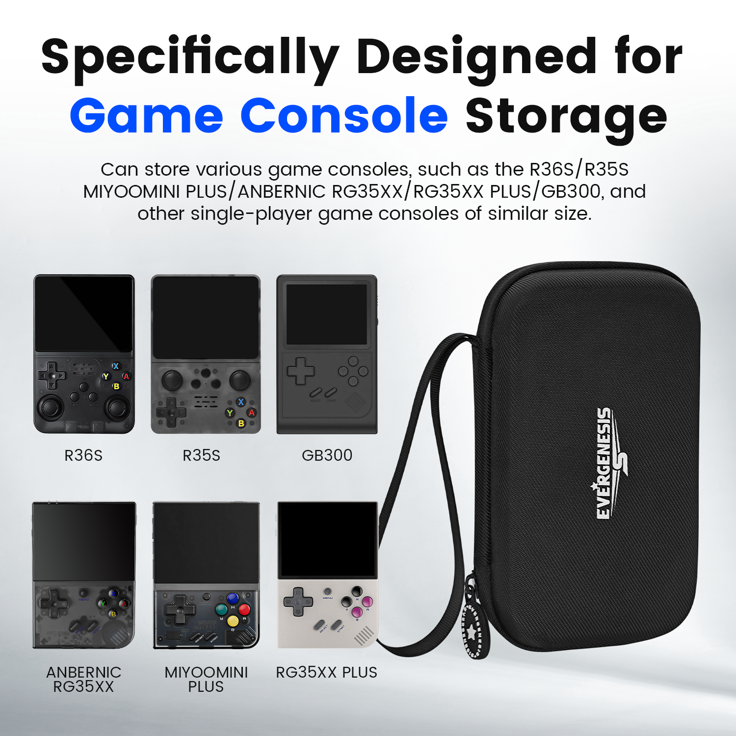 R36S Protective Case Set for R - огляд і ціна Gaming Console For Phone