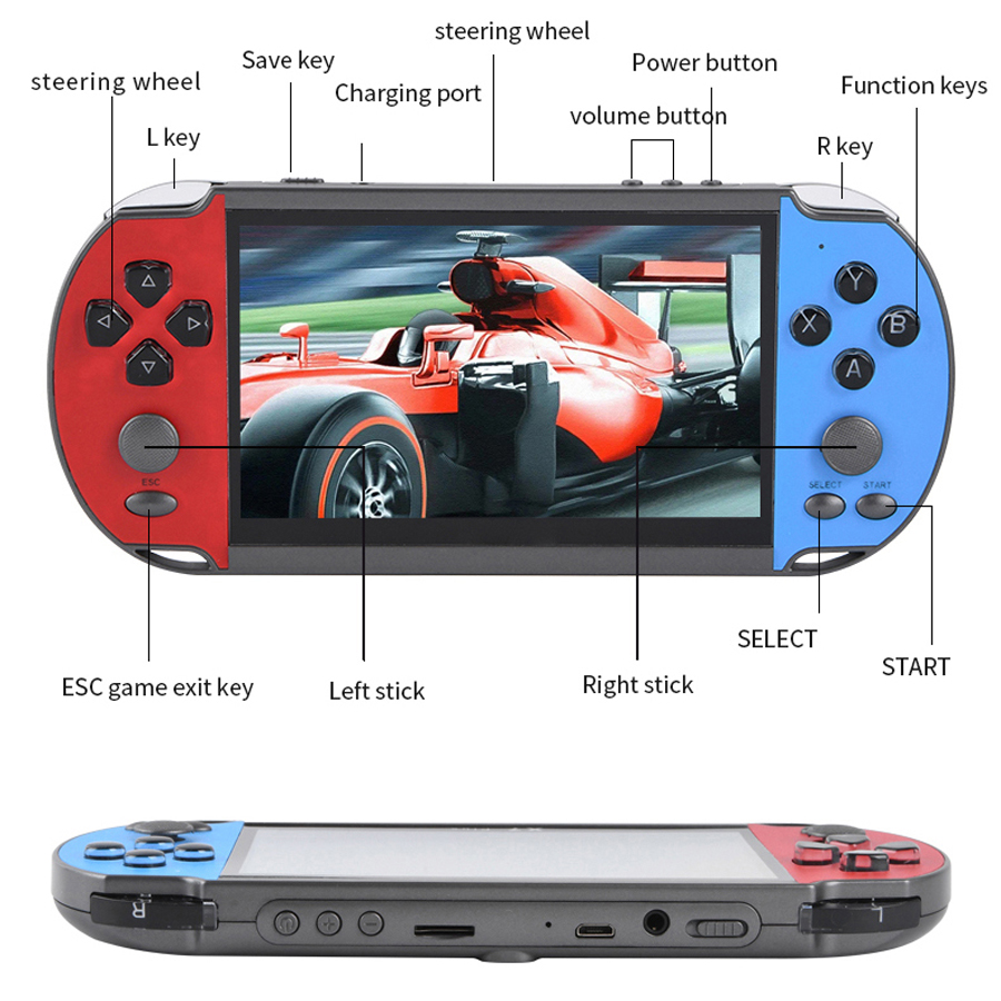Portable Handheld Videogame TV - огляд і ціна Gaming Console For 7 Year Old