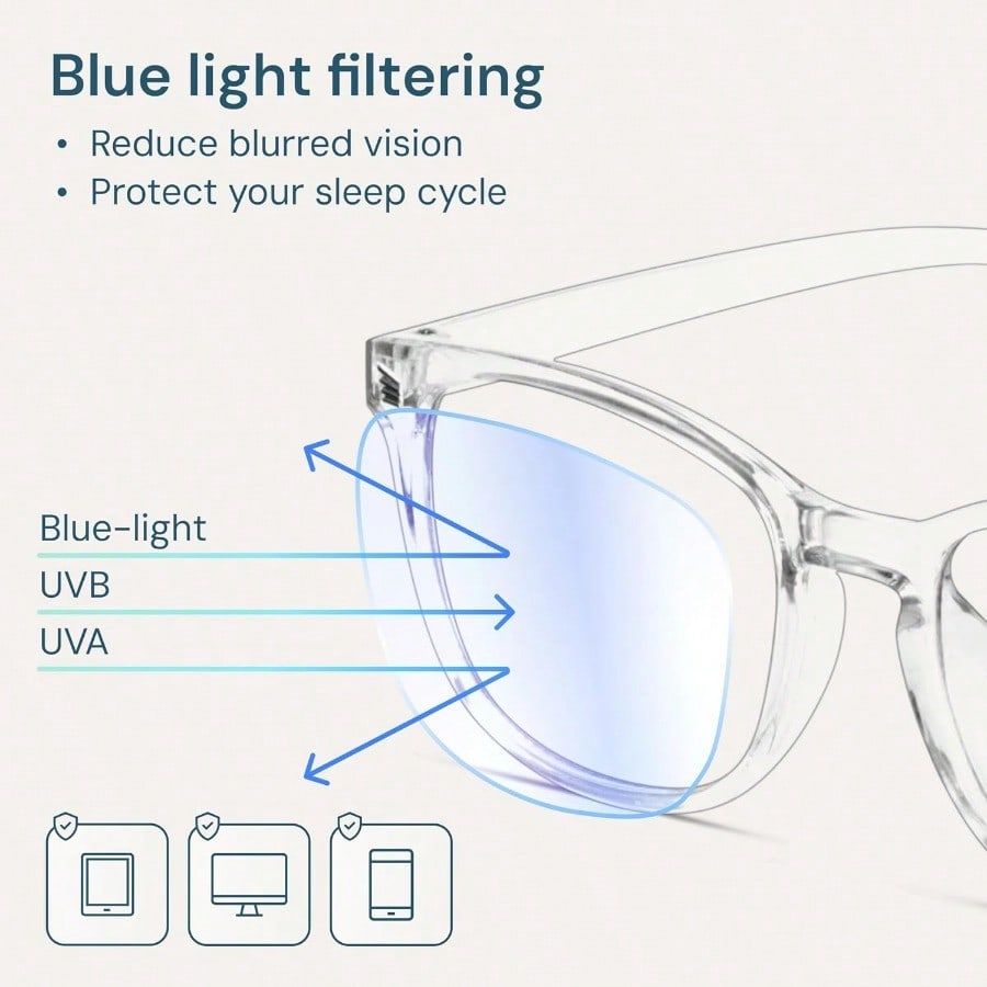 Transparent Clear Blue Light G - огляд і ціна Gaming Glasses Uv