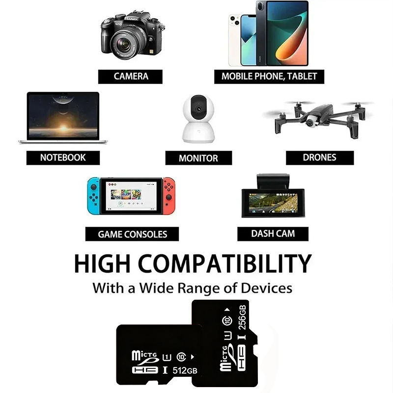 Portable High Speed Micro TF C - огляд і ціна Gaming Console For Phone