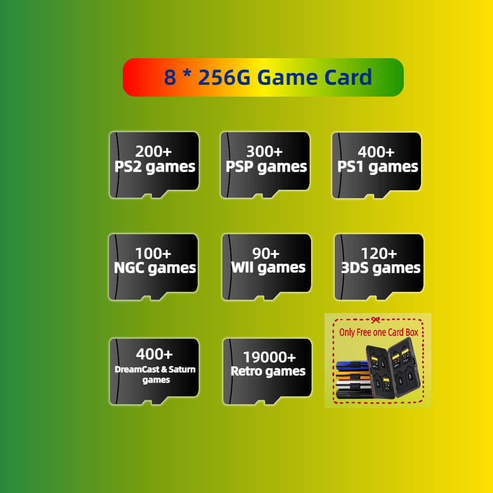 Game Card For Ayaneo Pocket S  - огляд і ціна Gaming Console Retro