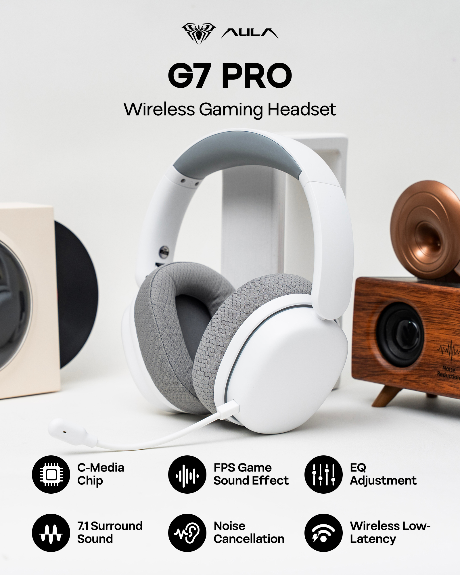 AULA G7 Pro Wired/Bluetooth/2. - огляд і ціна Gaming Console G7