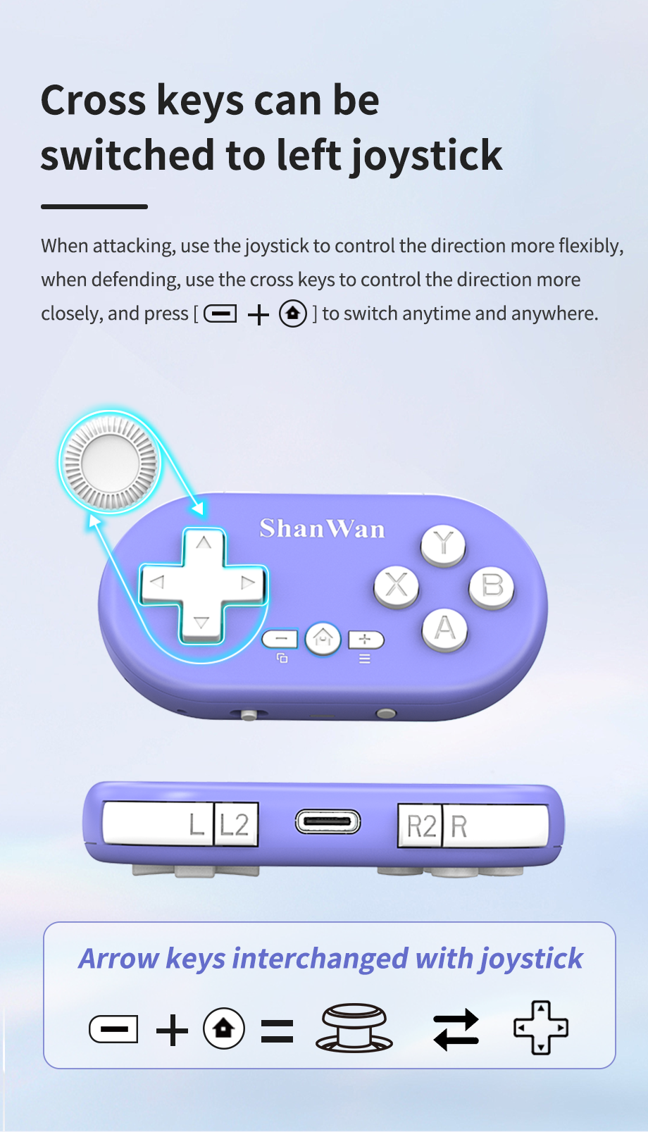 Q36XDV mini game controller ha - огляд і ціна Gaming Console For Phone