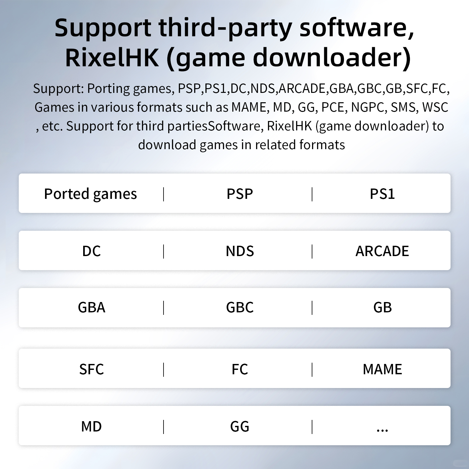 Anbernic RG 35XXPro Retro Hand - огляд і ціна Gaming Console Deals